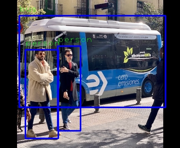 Object Detection